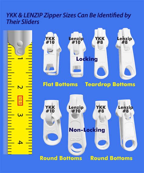 ykk zipper sizes chart